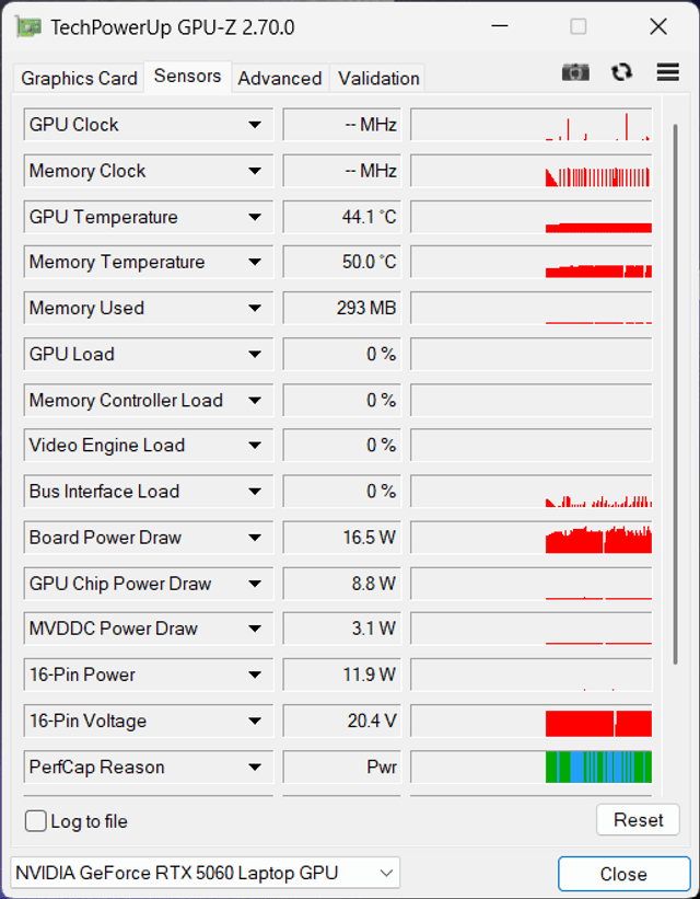 HP HyperX OMEN 15-ga0053TX