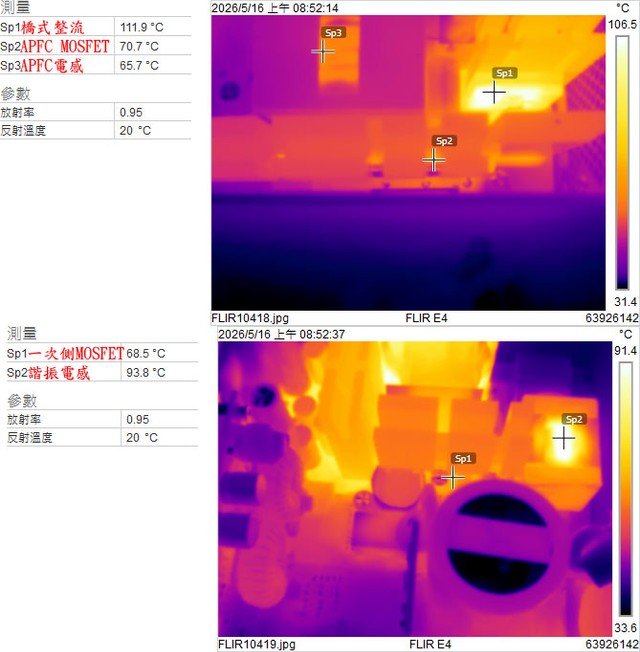 PG5