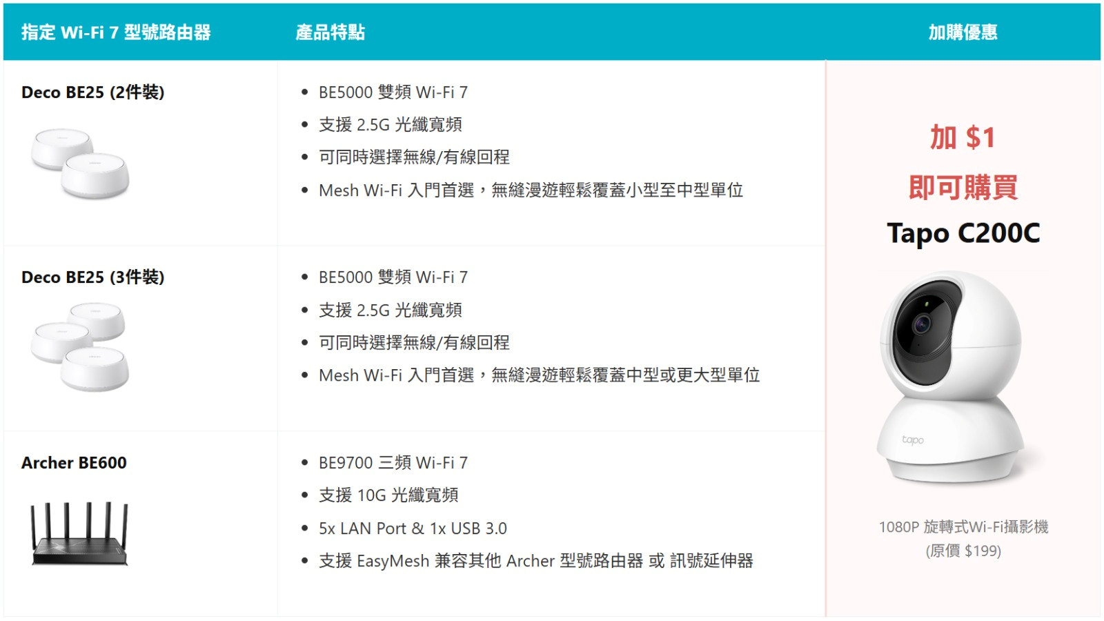 TP-Link Promo