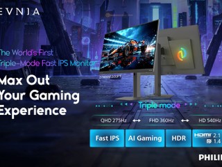 「三模式」切換功能!! 一部滿足所有遊戲場景 Philips EVNIA 全新 Triple - Mode 電競顯示器