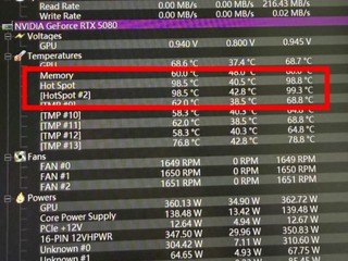 多位 RTX 50 顯示卡用家發現 Hotspot 溫度近 100°C   客服︰可申請 RMA