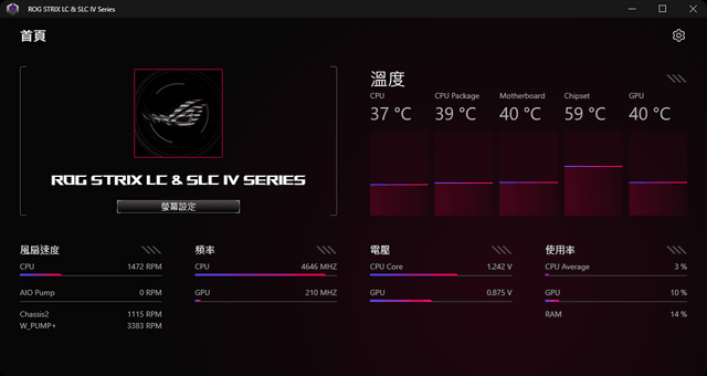 ROG Strix SLC IV 360 ARGB LCD