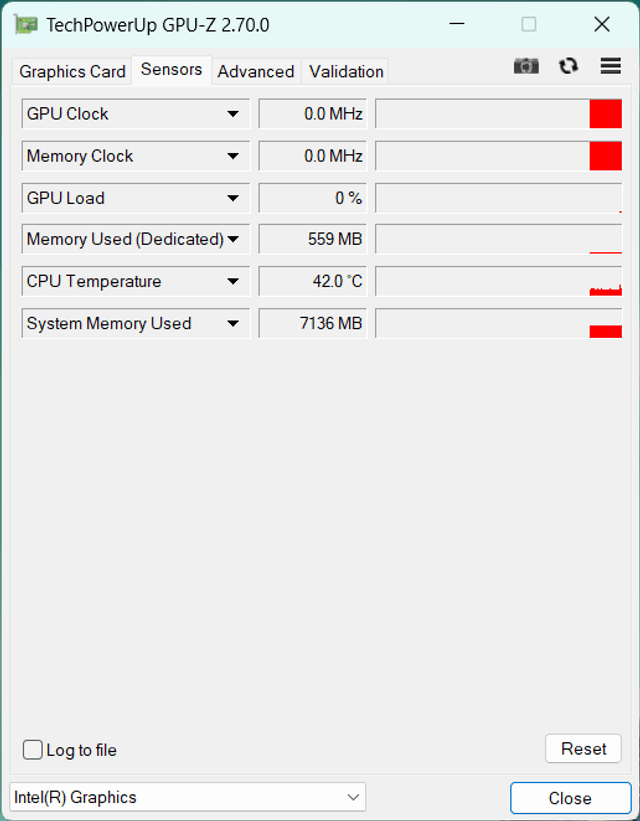 MSI Cyborg 15 Max C2WG