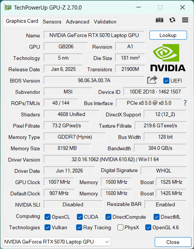 MSI Cyborg 15 Max C2WG