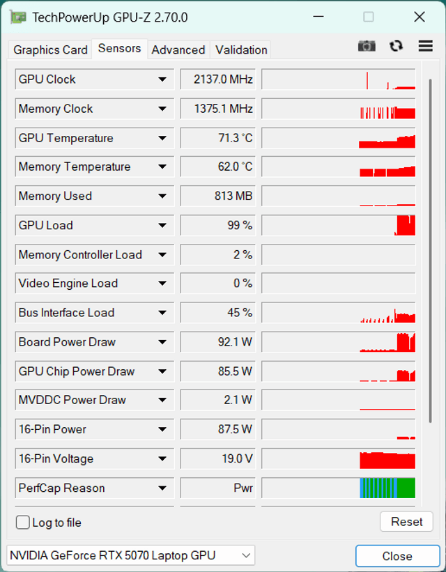 MSI Cyborg 15 Max C2WG