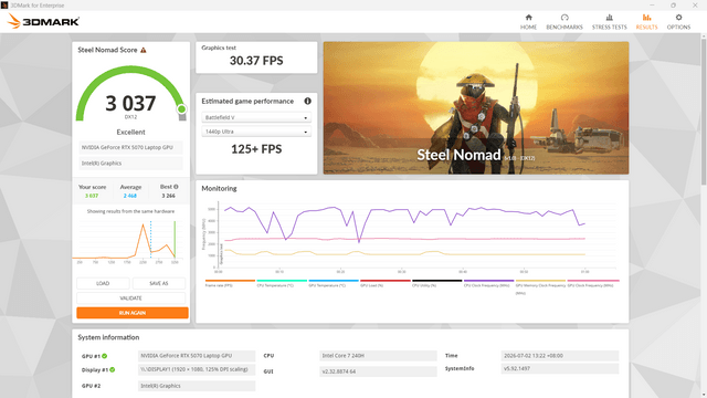 MSI Cyborg 15 Max C2WG