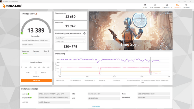 MSI Cyborg 15 Max C2WG