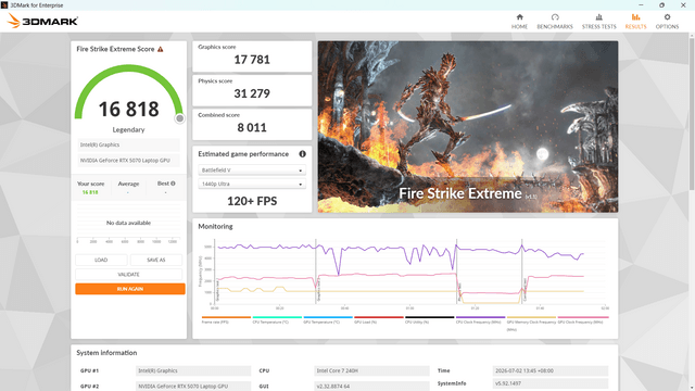 MSI Cyborg 15 Max C2WG