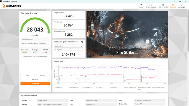MSI Cyborg 15 Max C2WG
