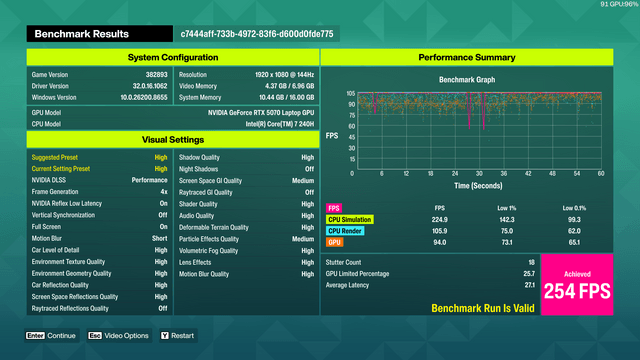 MSI Cyborg 15 Max C2WG