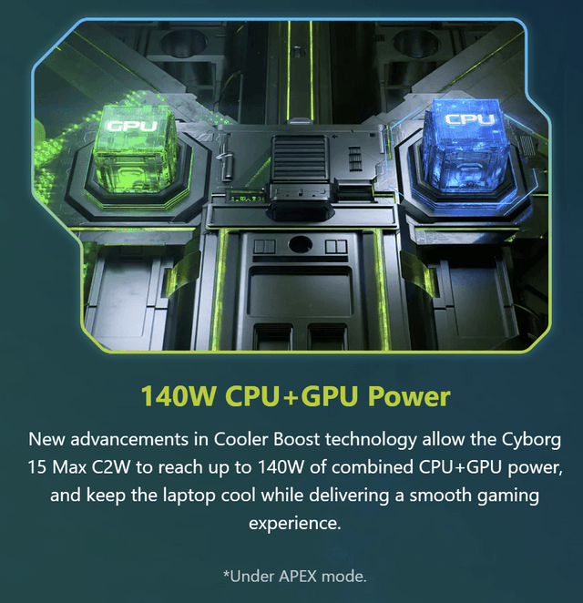 MSI Cyborg 15 Max C2WG