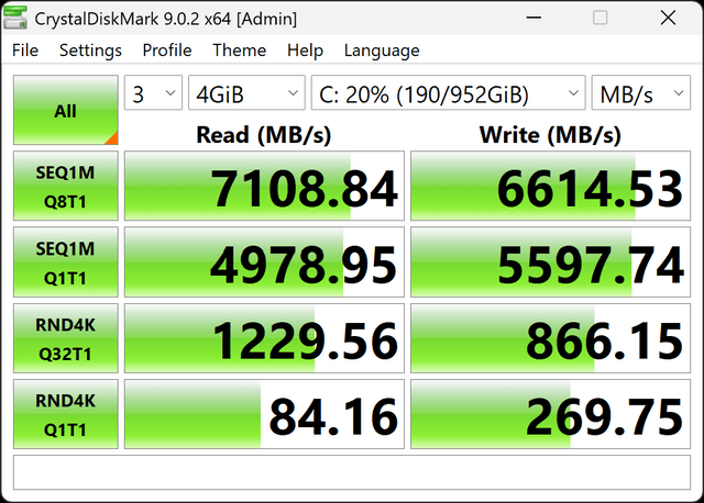 ZOTAC MAGNUS ONE ULTRA 5080