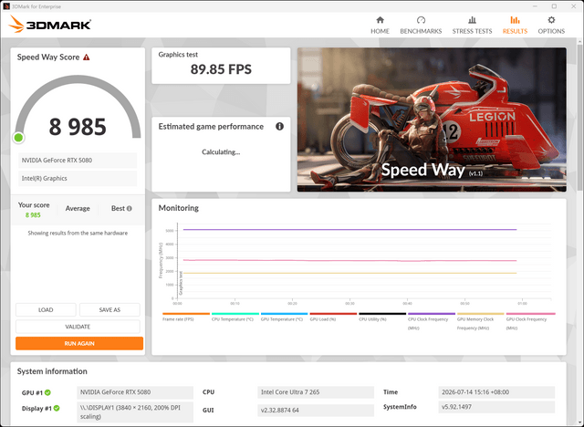 ZOTAC MAGNUS ONE ULTRA 5080
