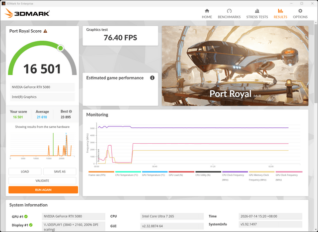 ZOTAC MAGNUS ONE ULTRA 5080