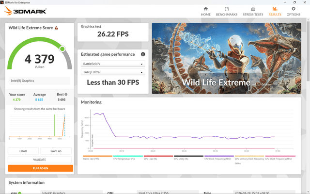 MSI Prestige 16 AI+ C3MG