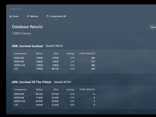Compact GUI 開源遊戲壓縮工具 在幾乎不影響效能下 節省 60% SSD 空間