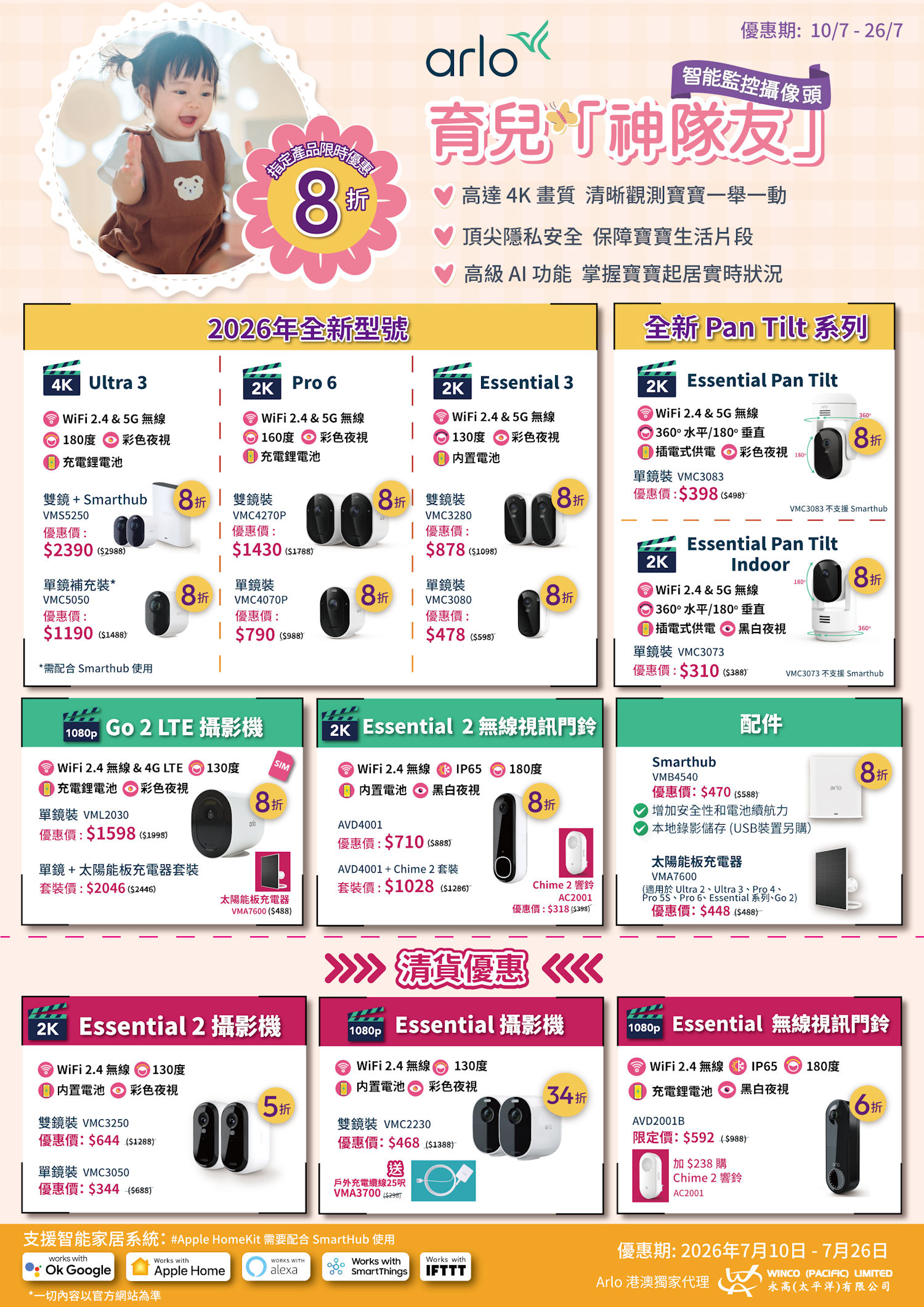 Alro Summer Promo