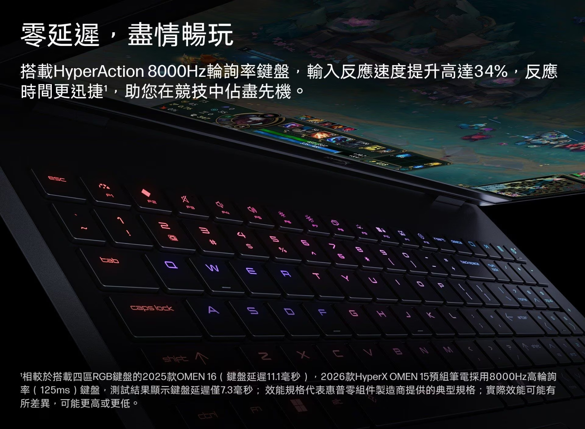 HyperX OMEN