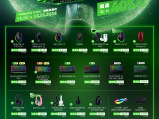 🐍 Razer 八月優惠｜19/8 - 6/9 暑假最後一擊 精選產品低至 $99 起！