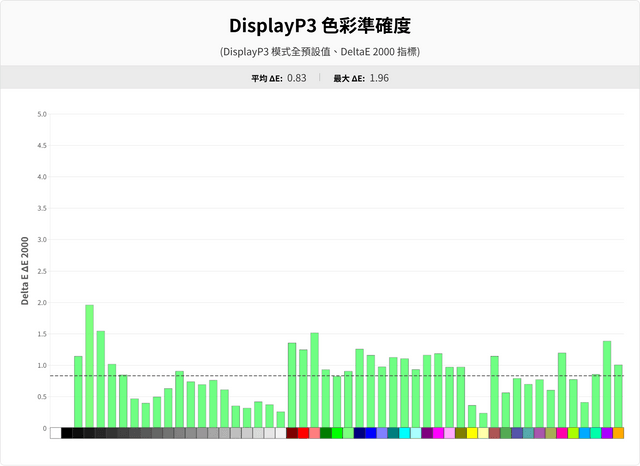 MSI MAG 272QP QD-OLED X24