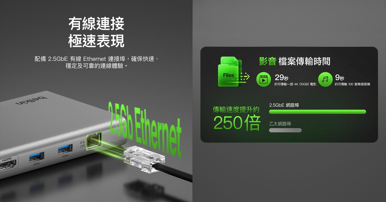 Belkin HKCCF 2026