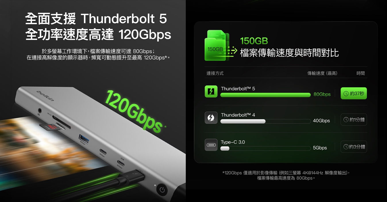 Belkin HKCCF 2026