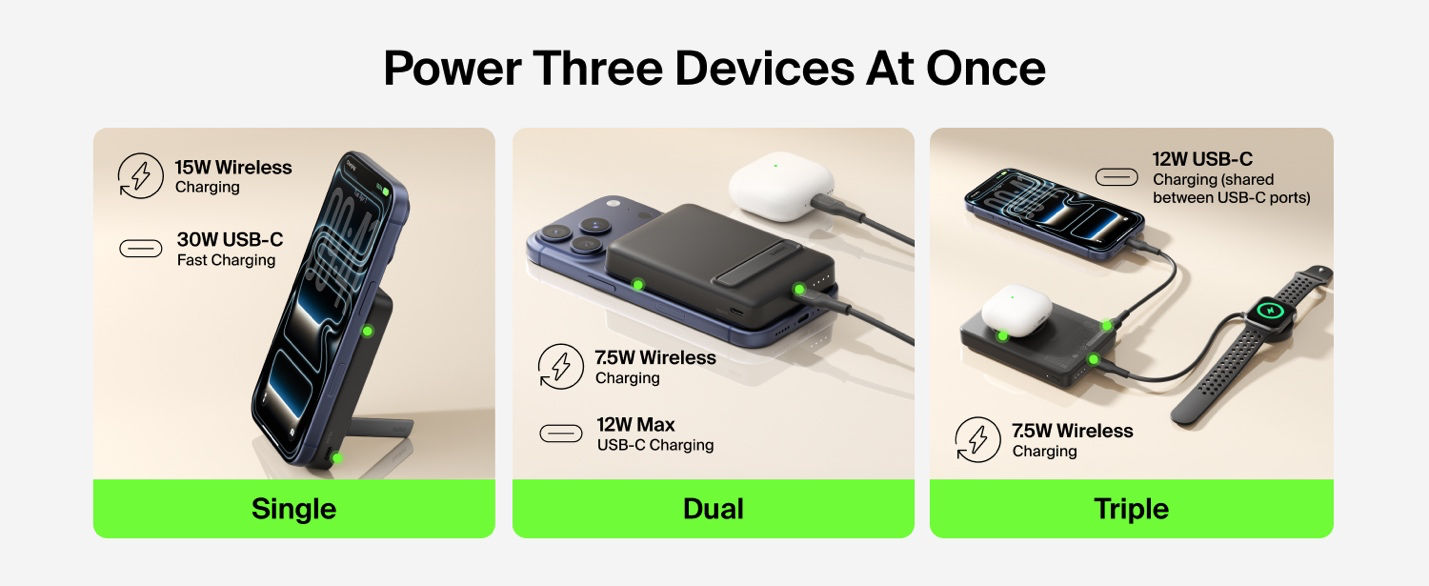 Belkin HKCCF 2026