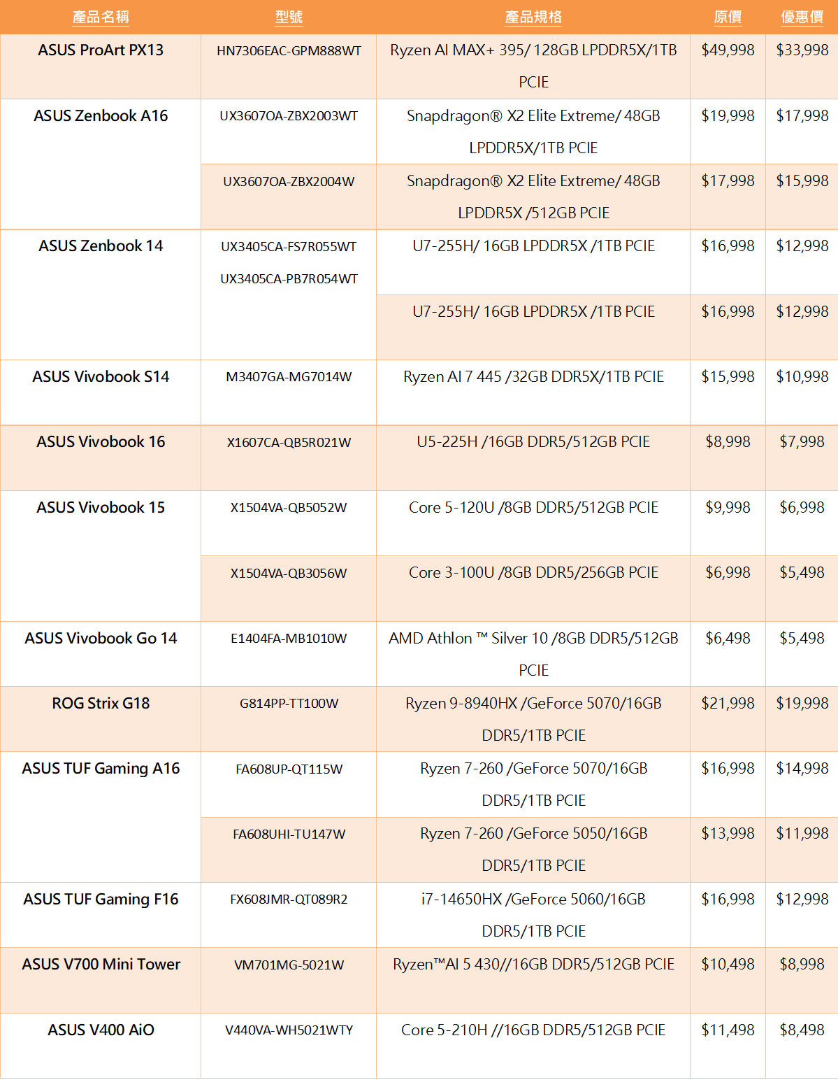 ASUS summer_promotion_2026