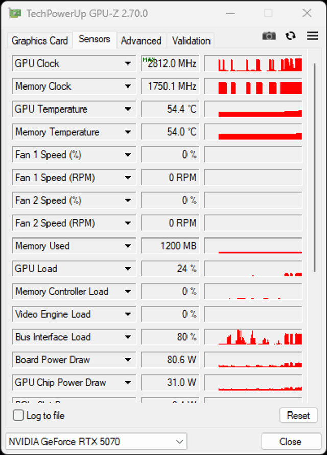 ASUS T1 GeForce RTX 5070 12GB GD