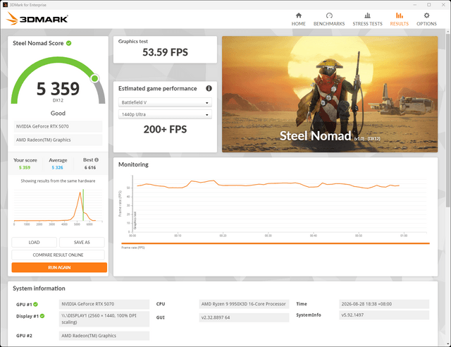 ASUS x T1 聯名版 RTX 5070