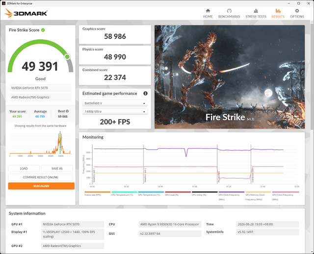 ASUS x T1 聯名版 RTX 5070