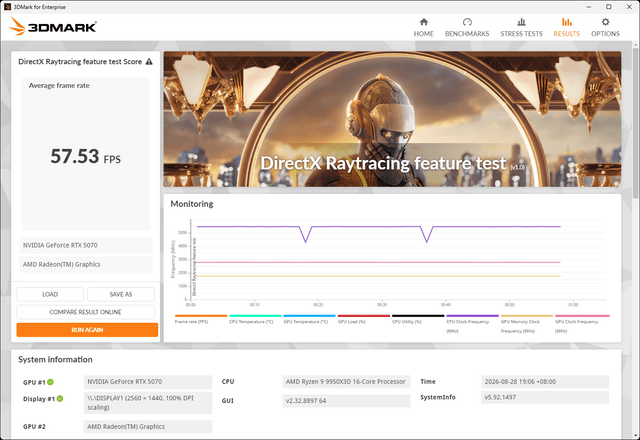 ASUS x T1 聯名版 RTX 5070