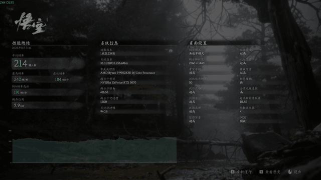 ASUS x T1 聯名版 RTX 5070