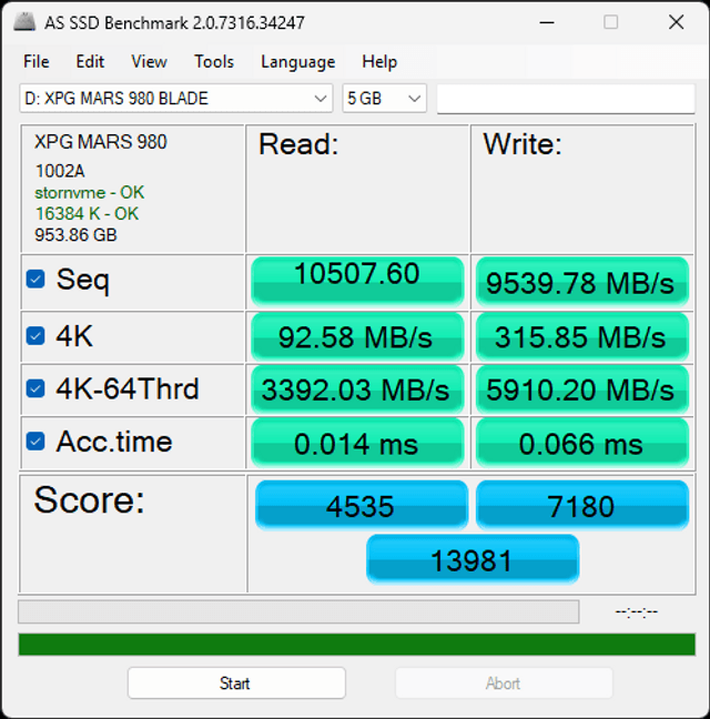 XPG 980