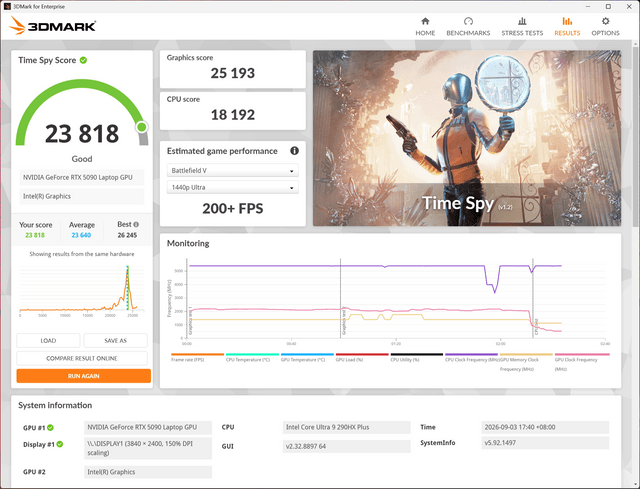 ASUS ROG Strix SCAR 18 (2026) G8