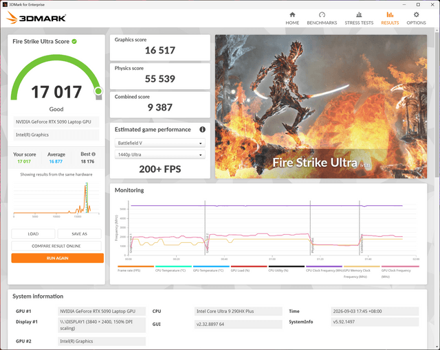 ASUS ROG Strix SCAR 18 (2026) G8