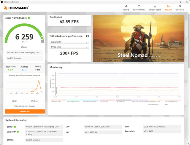 ASUS ROG Strix SCAR 18 (2026) G8