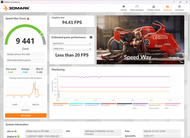 ASUS ROG G1000 (2026)