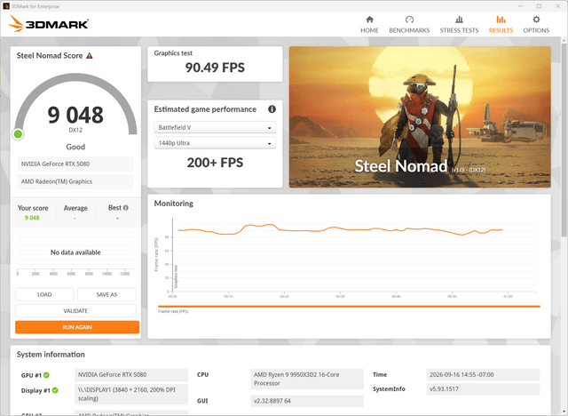 ASUS ROG G1000 (2026)