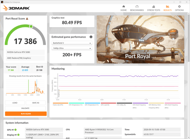 ASUS ROG G1000 (2026)