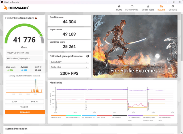 ASUS ROG G1000 (2026)