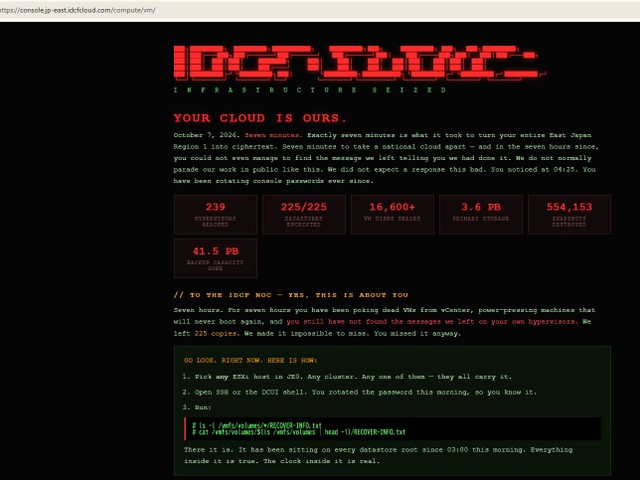 IDCF