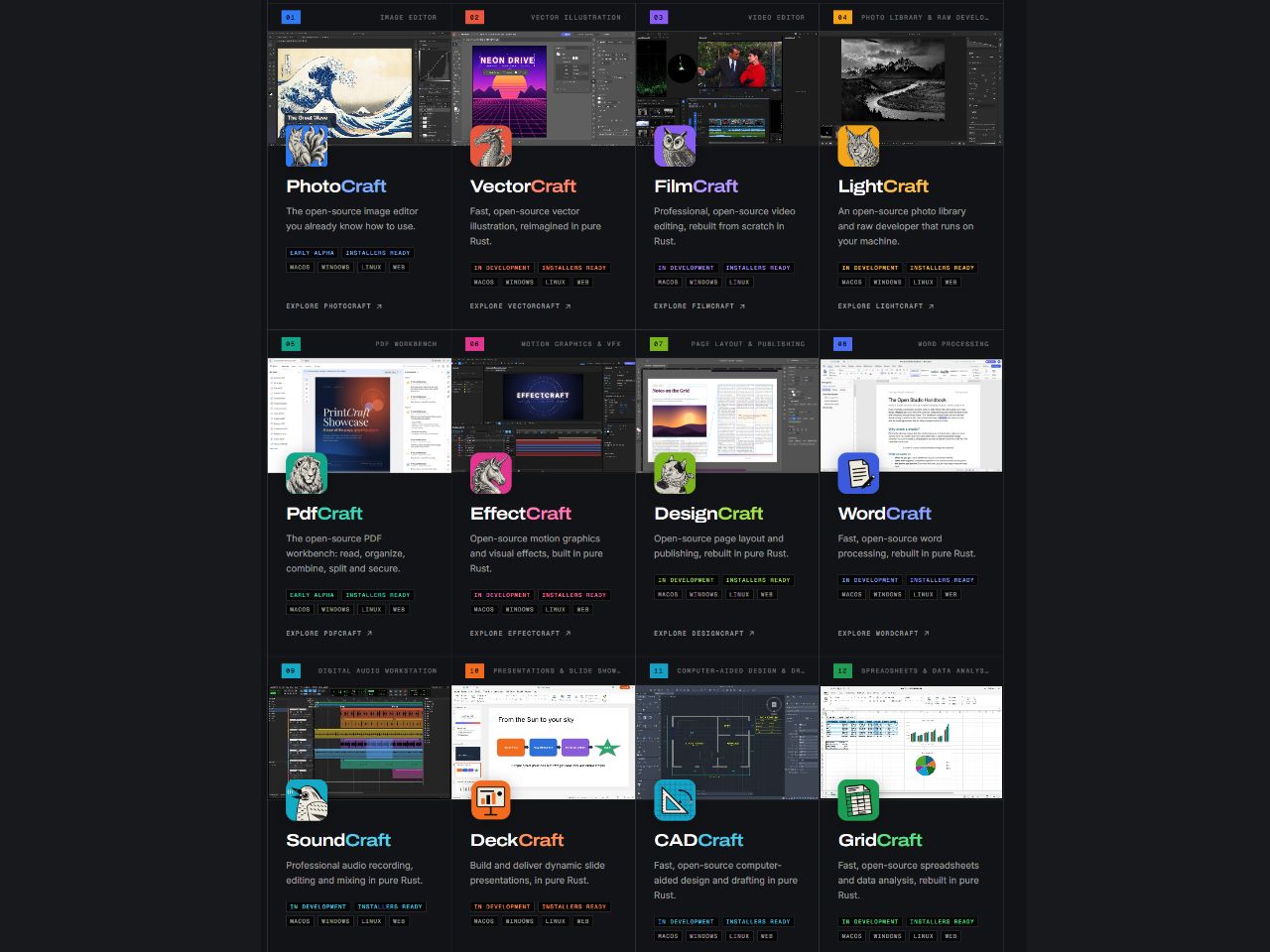 SoundCraft、CADCraft 正式登場 對標 AutoCAD、Avid Pro 完全免費開源 - 電腦領域 HKEPC ...